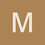 Mike_Morris