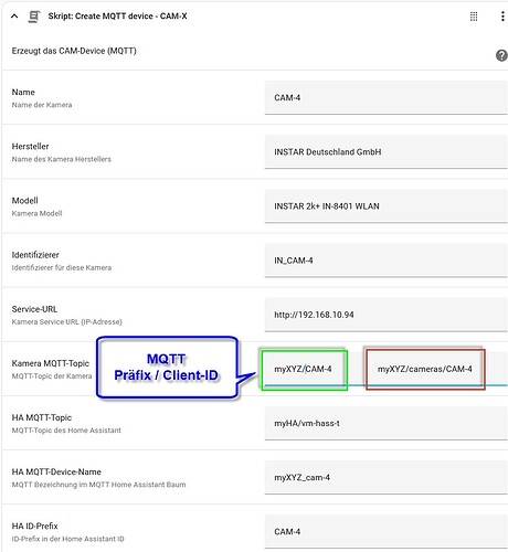 MQTT_Instar